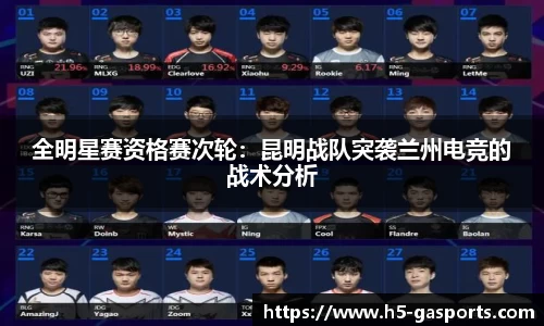 全明星赛资格赛次轮：昆明战队突袭兰州电竞的战术分析